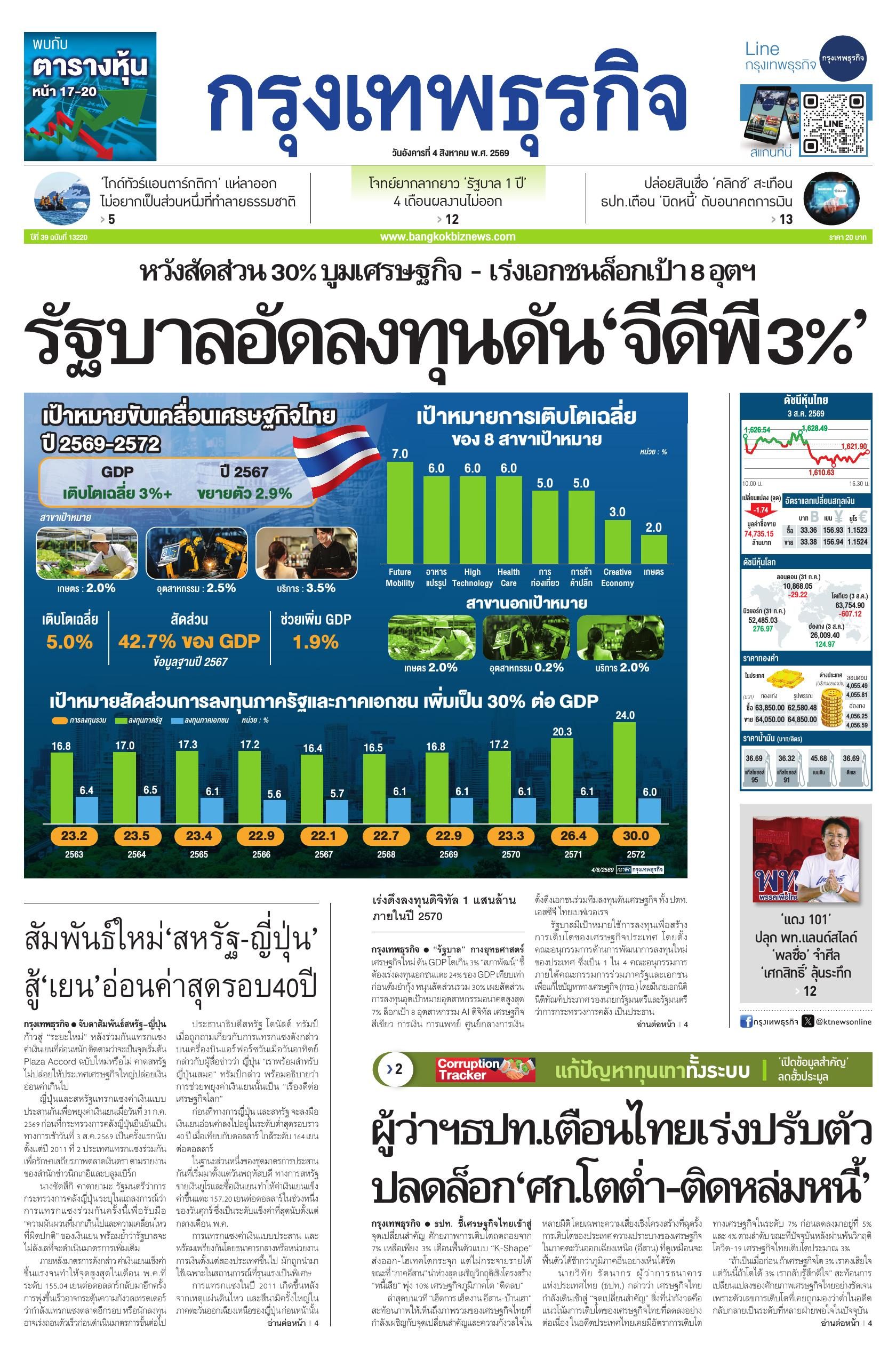 หนังสือพิมพ์ฉบับวันที่ 4 ส.ค. 69