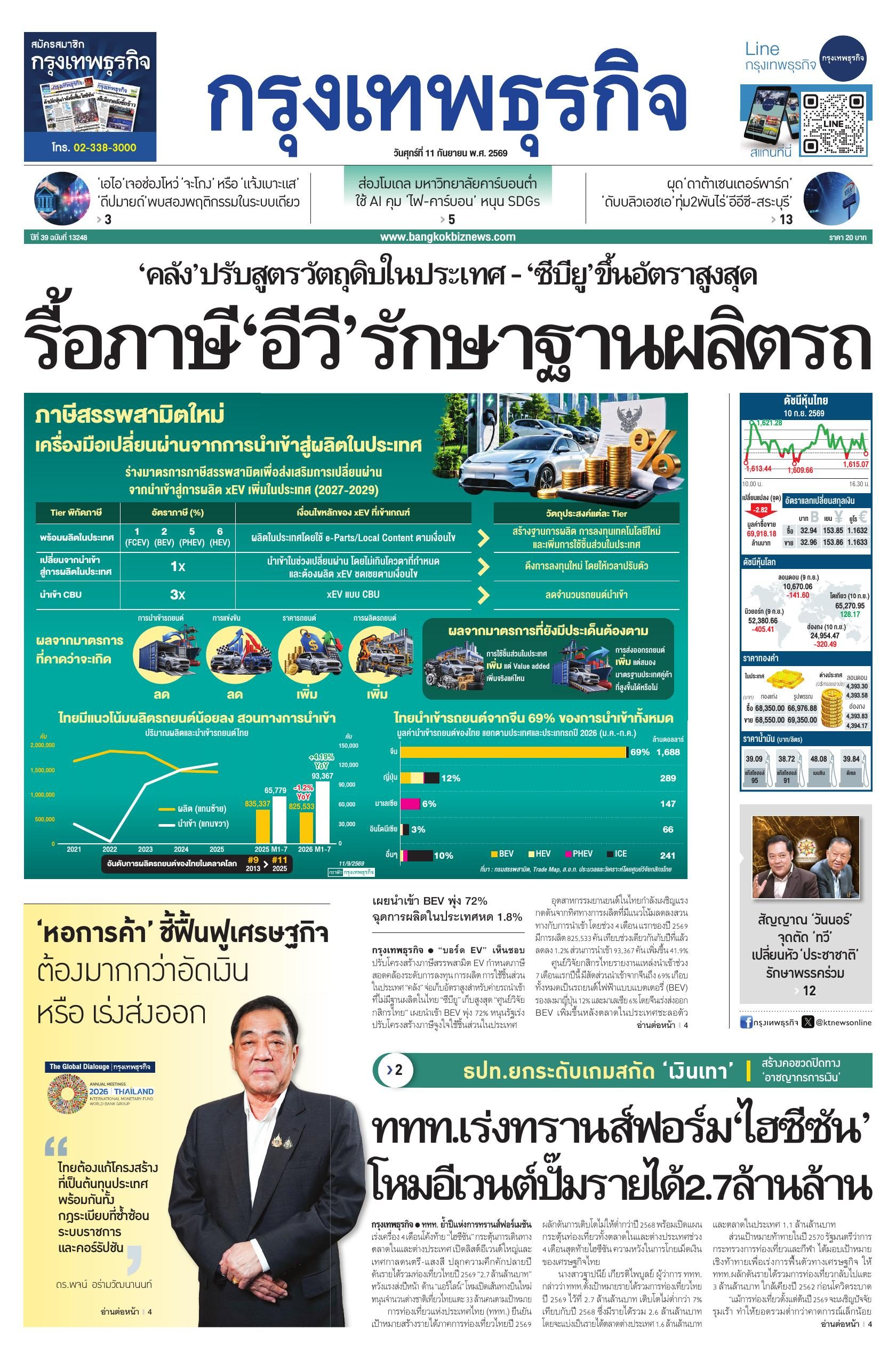 หนังสือพิมพ์ฉบับวันที่ 11 ก.ย. 69