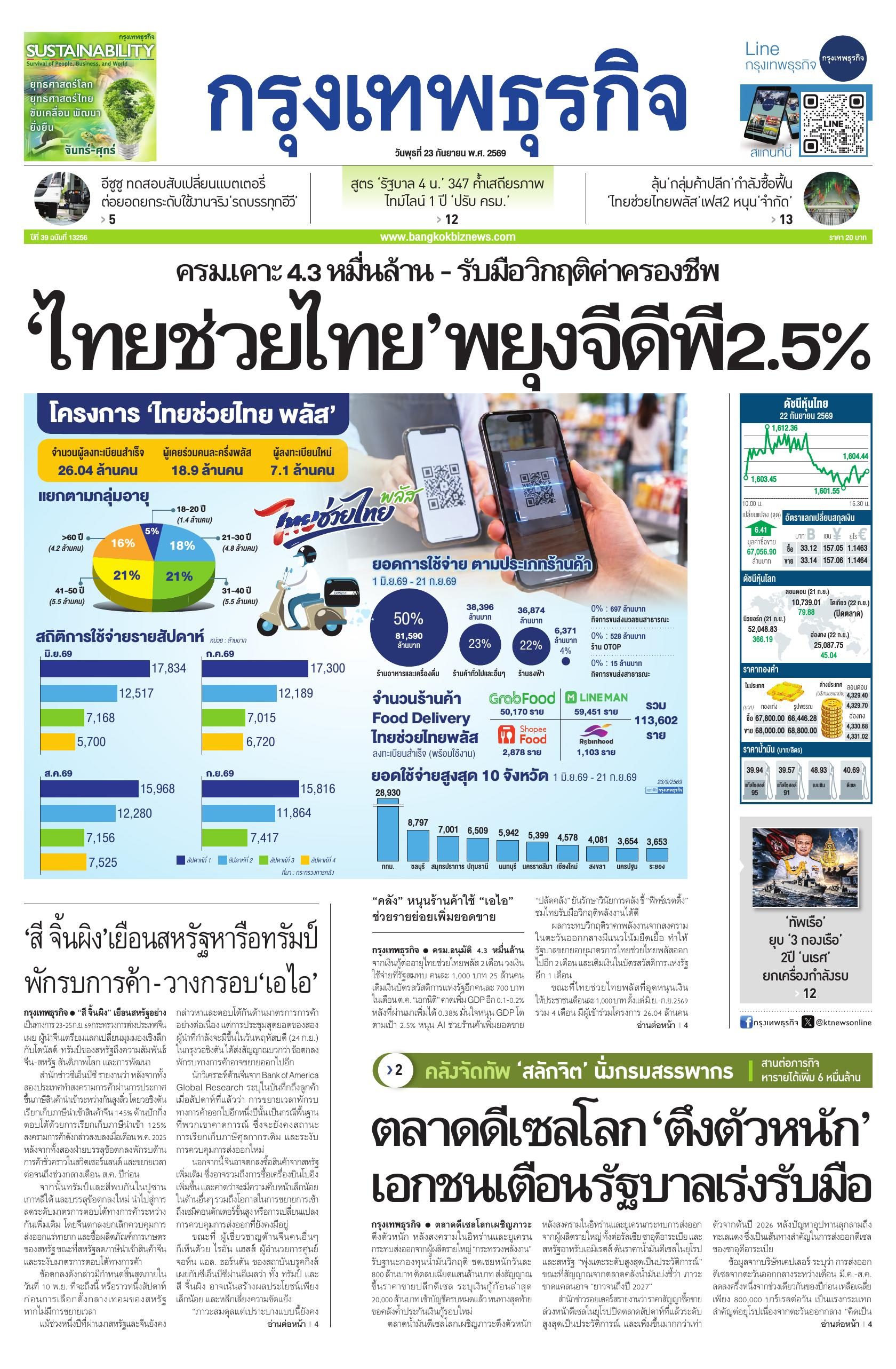 หนังสือพิมพ์ฉบับวันที่ 23 ก.ย. 69