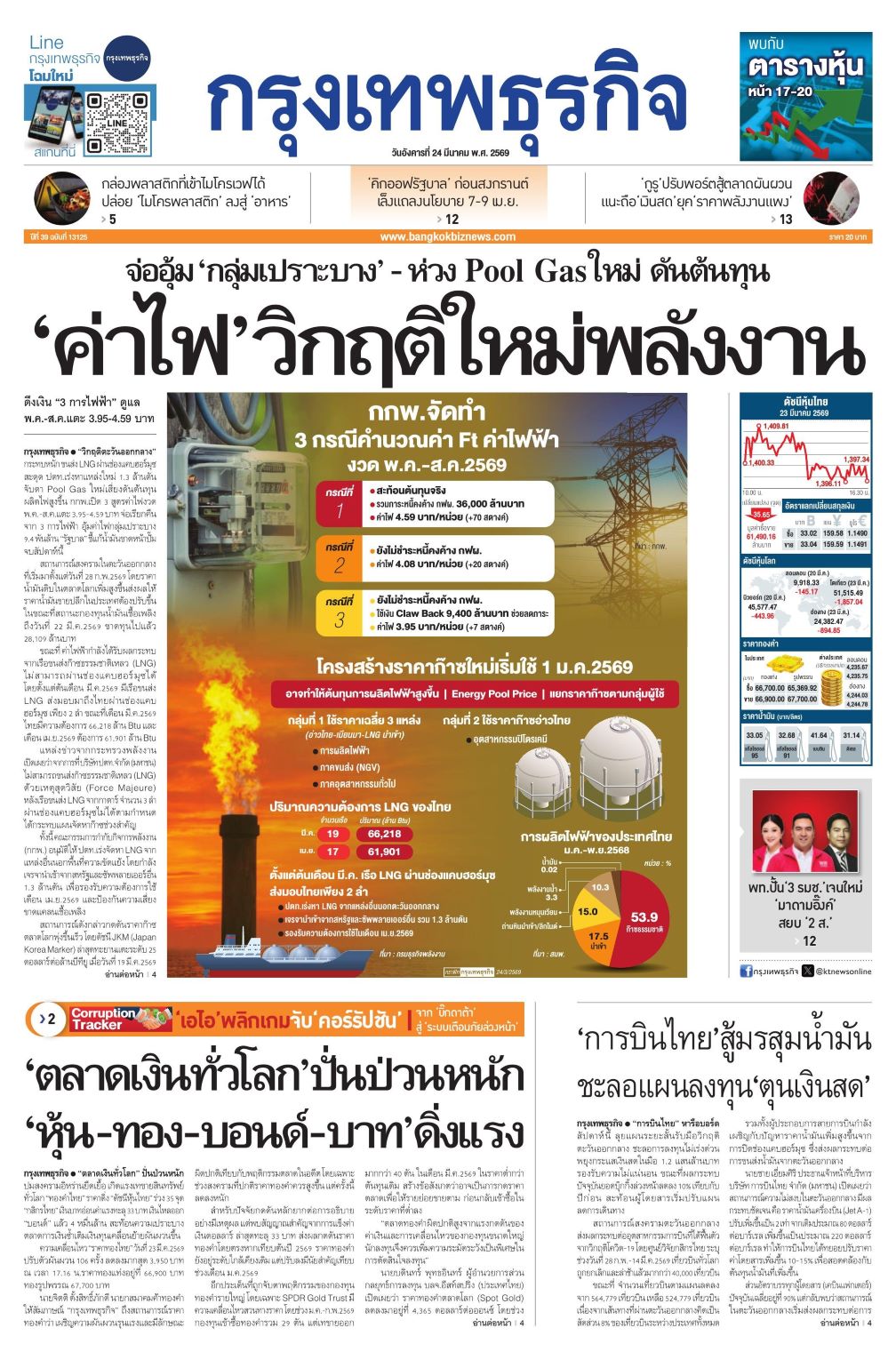 หนังสือพิมพ์ฉบับวันที่ 24 มี.ค. 69